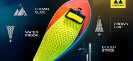 Fischer Profoil