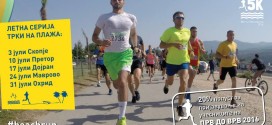 13332788_Beach Run Skopje 2016