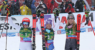 t53xh8pqwvkdgcpi873l fis