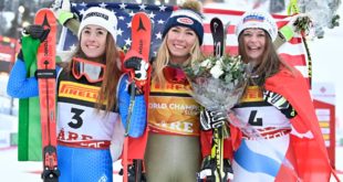 Mikaela Shiffrin sofia gogia