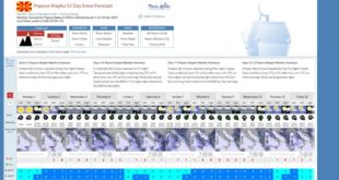 popova sapka snowforeast